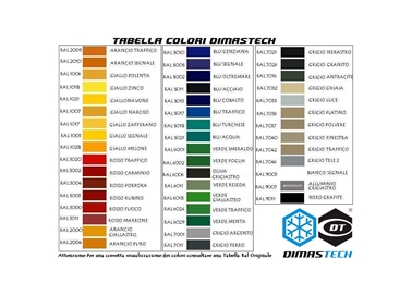 Banchetto da Bench/Test DimasTech® EasyHard V2.5 Colore Personalizzato